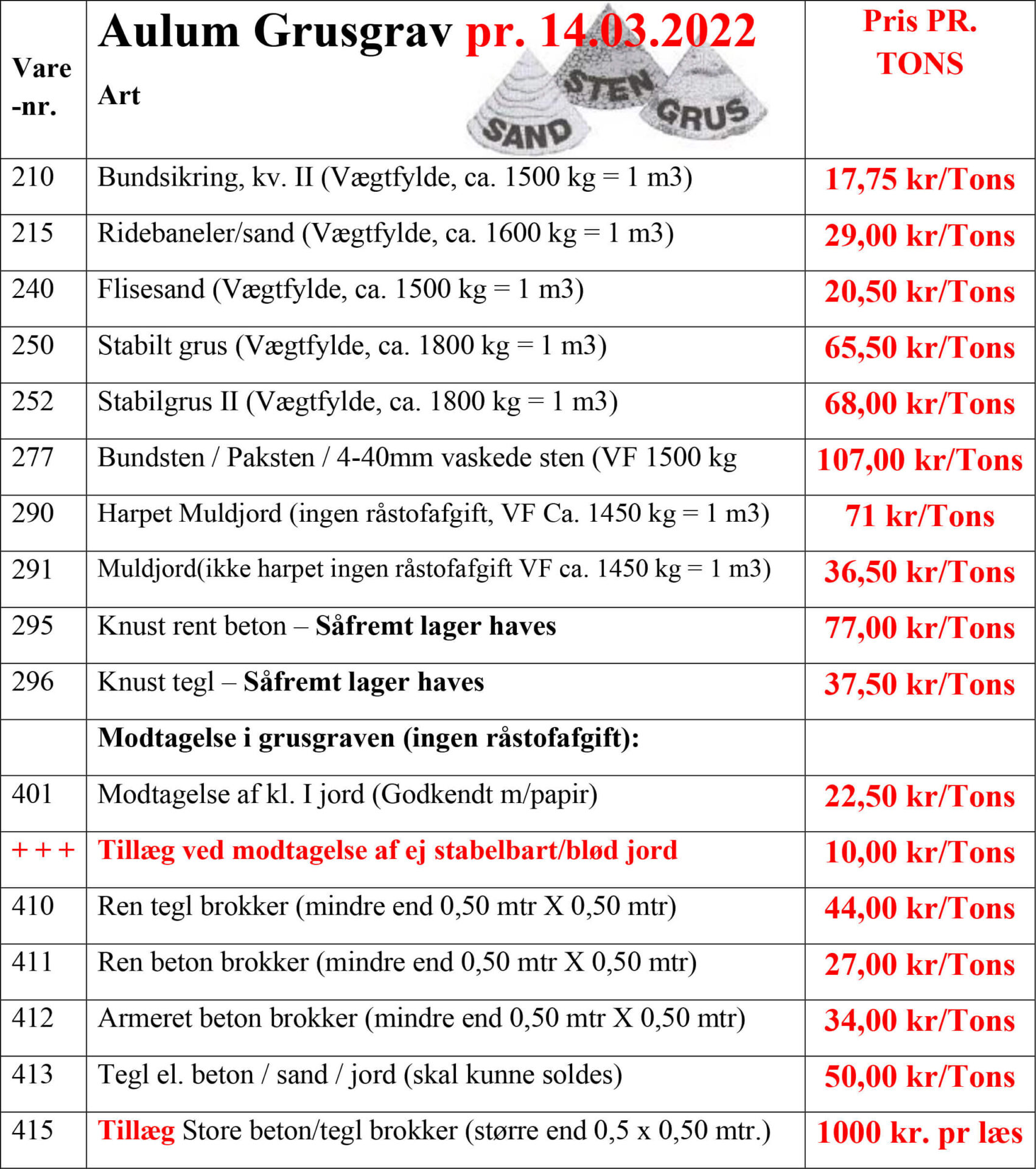 Midtjyske-Grusgrave-Prisliste-pr-14.03.22-cropped Midtjyske Grusgrave Prisliste pr. 14.03.22